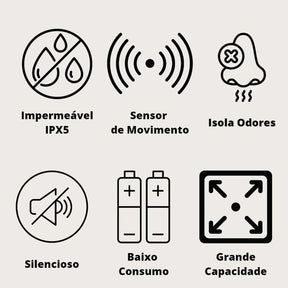 Lixeira Luxo Automática para Banheiro e Cozinha